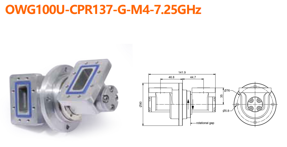 OWG100U-CPR137-G-M4-7.25GHz