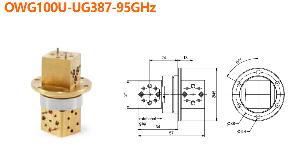 OWG100U-UG387-95GHz