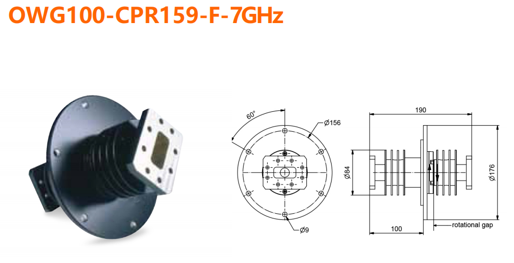OWG100-CPR159-F-7GHz