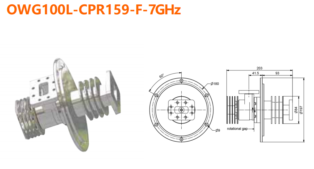 OWG100L-CPR159-F-7GHz
