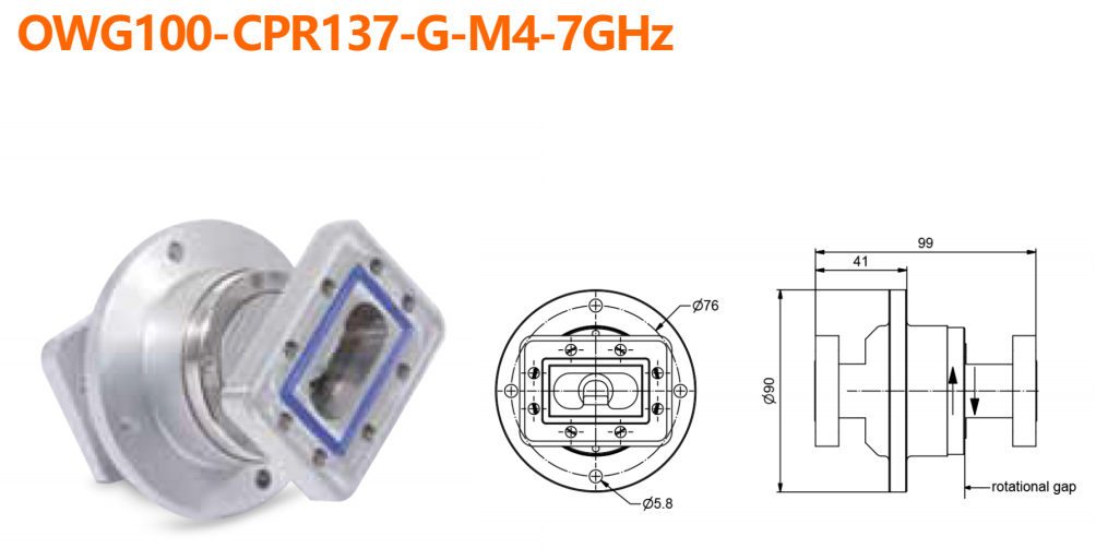 OWG100-CPR137-G-M4-7GHz
