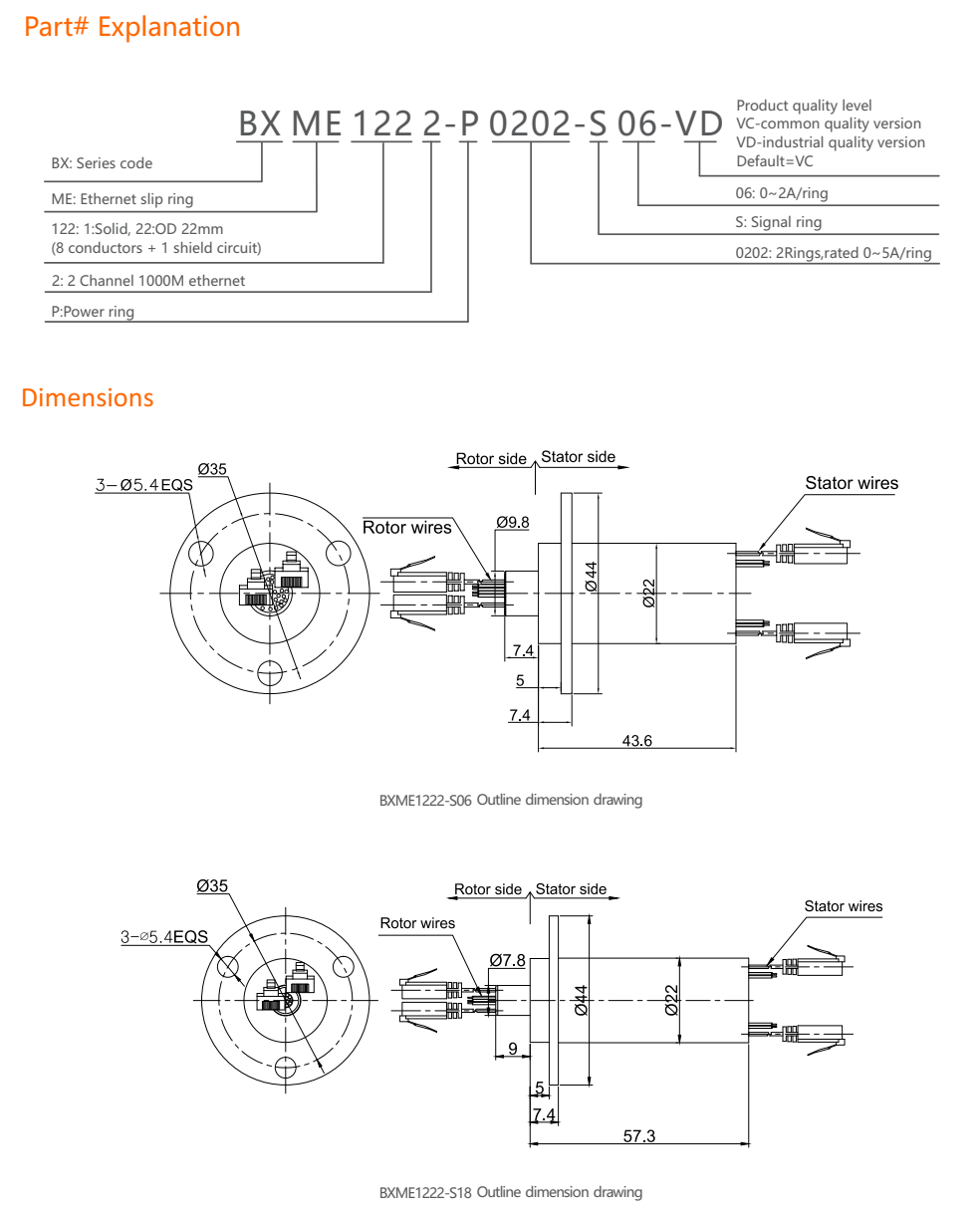 BXME1222 Series