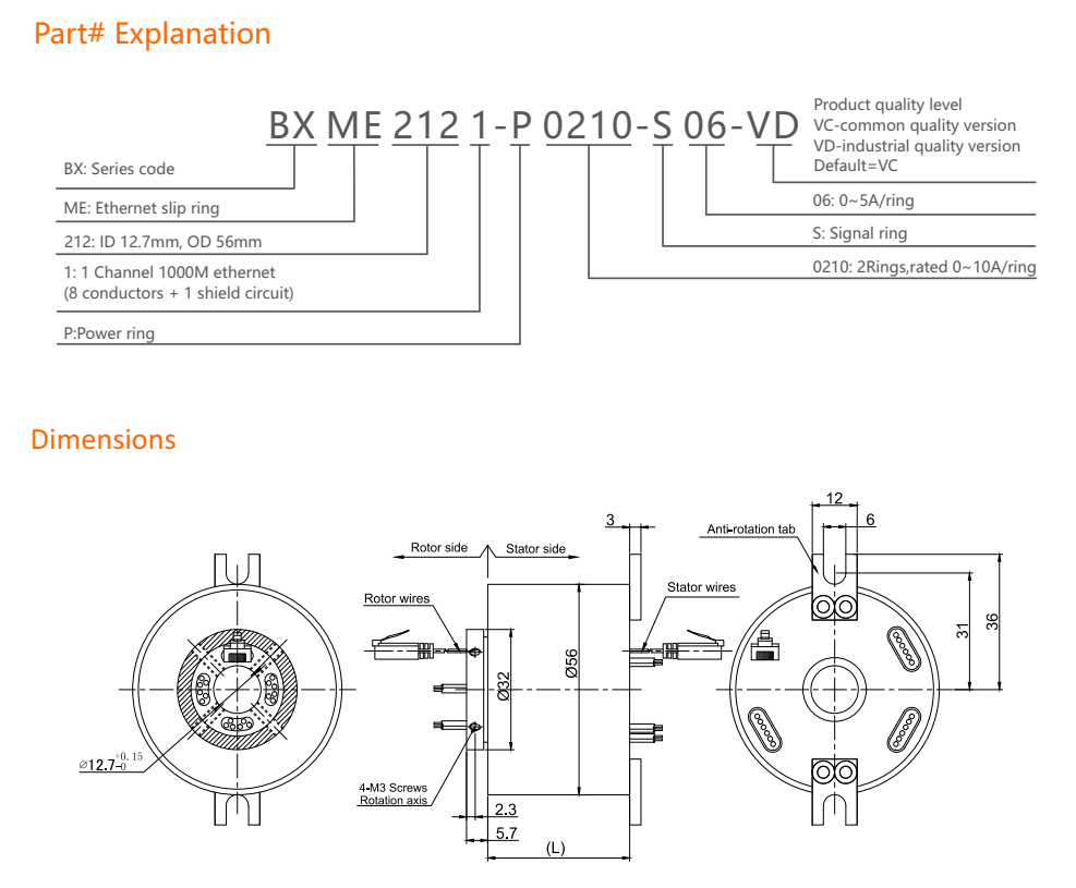 BXME2121 Series