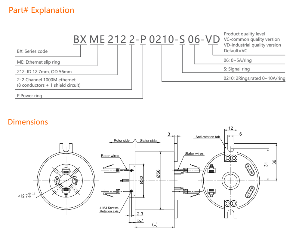BXME2122 Series