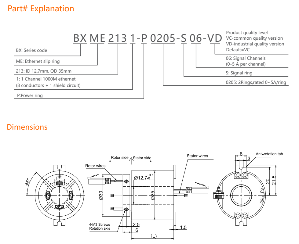 BXME2131 Series