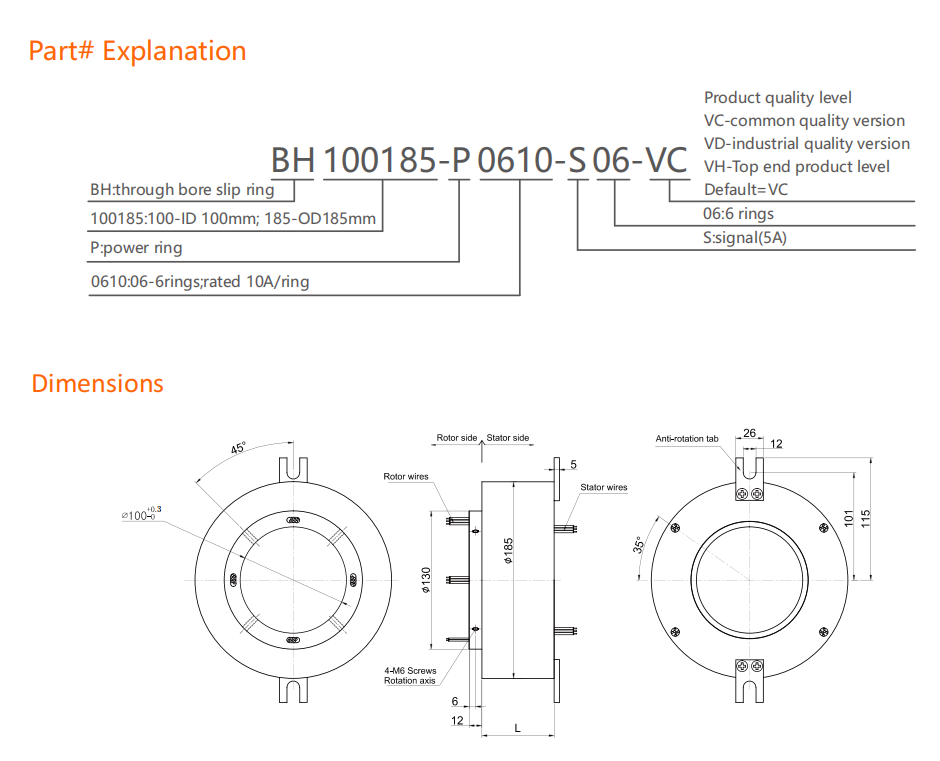 BH100185 Series