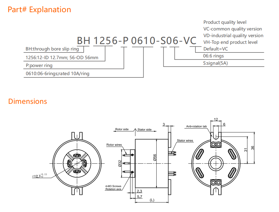 BH1256 Series
