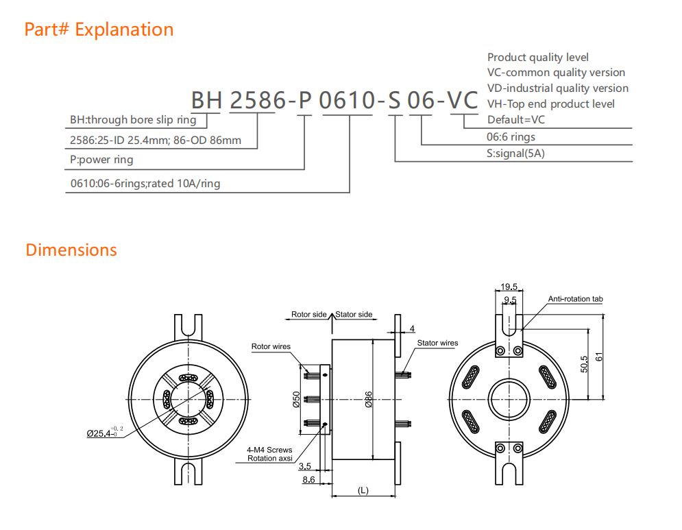 BH2586 Series