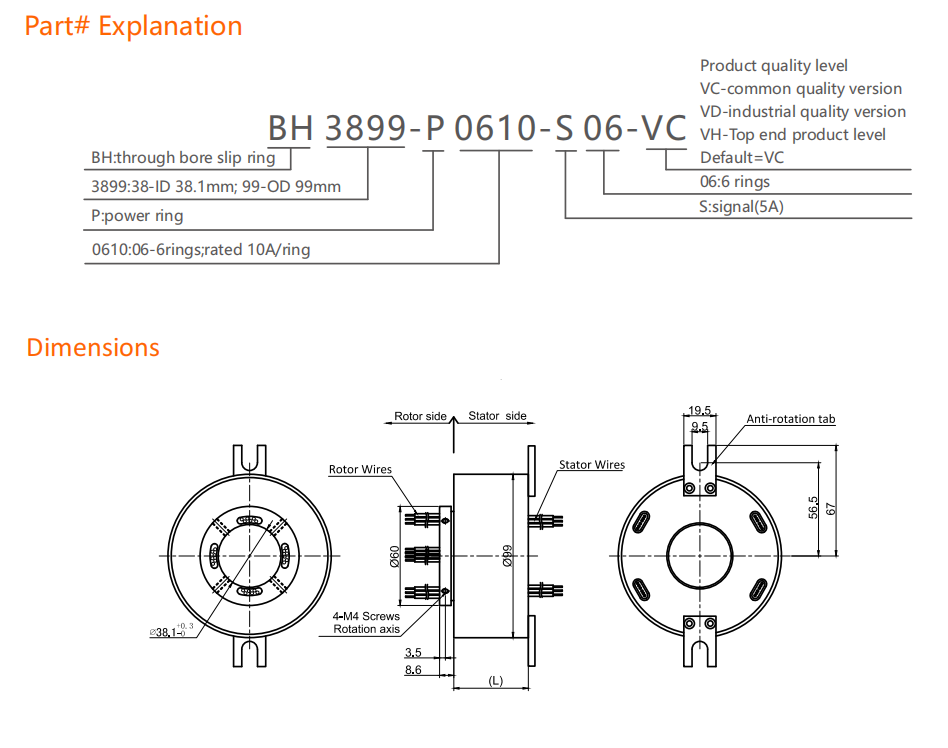 BH3899 Series