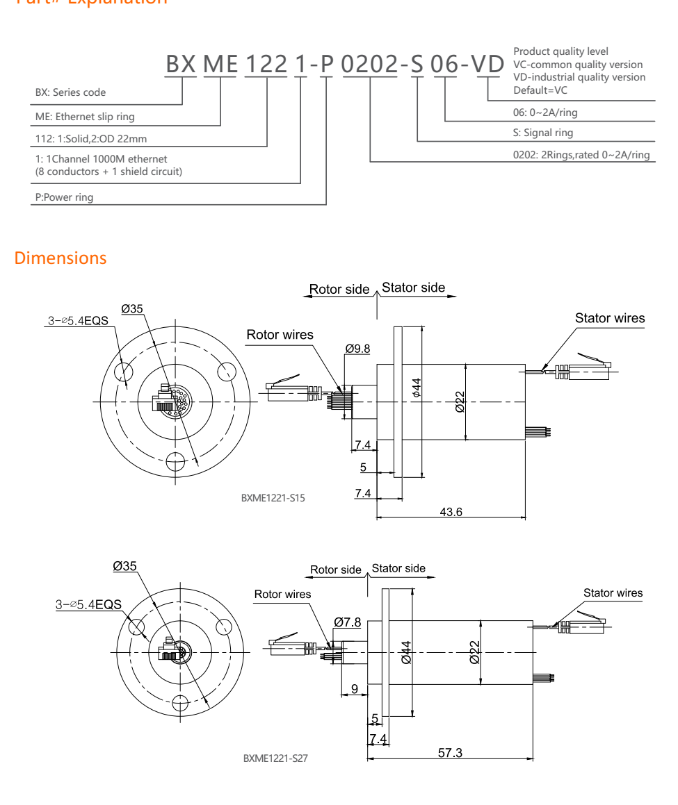 BXME1221 Series